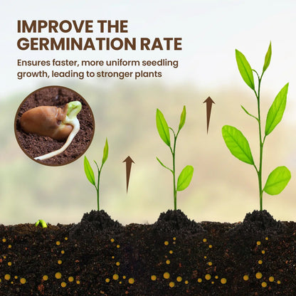 🏆75K+ SOLD! 🌳Soil Pro Activator