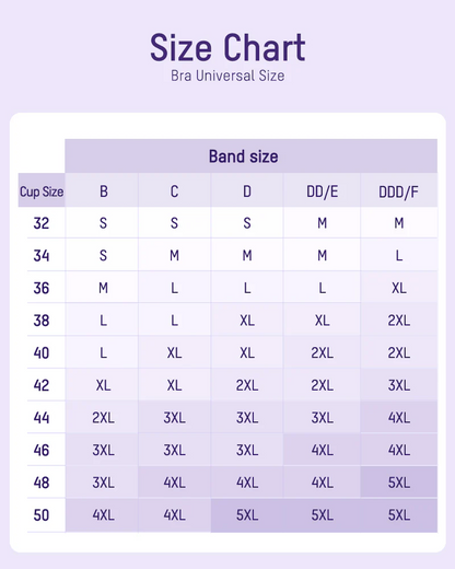 Comfortable Wireless Full Coverage Jelly Smoothing Bra 2.0